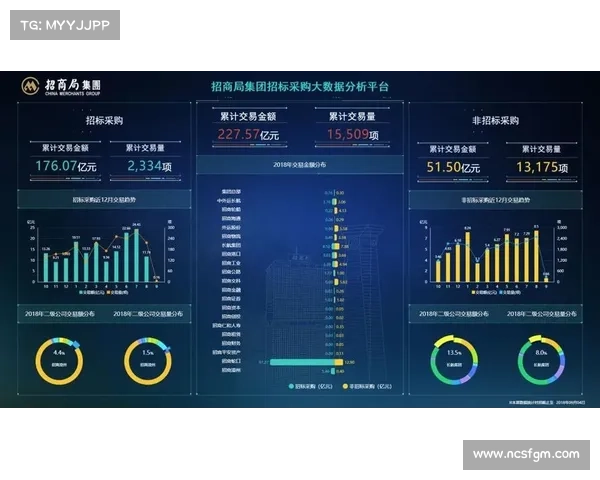 光州FC引入大数据分析团队实时优化换人决策提升战术效果 光州FC引入大数据分析团队实时优化换人决策提升战术效果