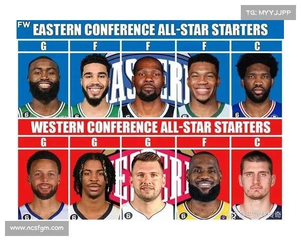 NBA新赛季全明星阵容扩充 增加一名首发球员激发更多争议与期待 NBA新赛季全明星阵容扩充 增加一名首发球员激发更多争议与期待