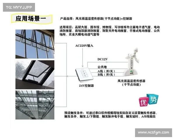 杭州伞启动智能草坪改造项目 引入湿度感应系统应对多变赛况 杭州伞启动智能草坪改造项目 引入湿度感应系统应对多变赛况